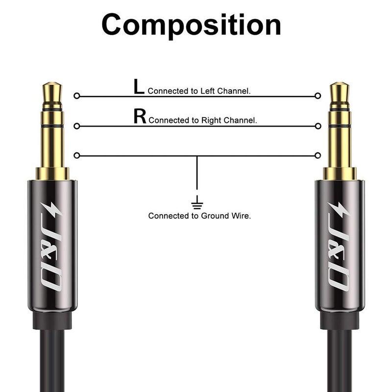 J&D AUX Cord, 3.5mm Male to Male Auxiliary Audio Cable, Gold Plated [Copper Shell] [Heavy Duty] 1/8" TRS Male to Male Stereo Audio Cable Compatible for Headphone, Car, Tablets, Speakers (9 Feet) - Image 2